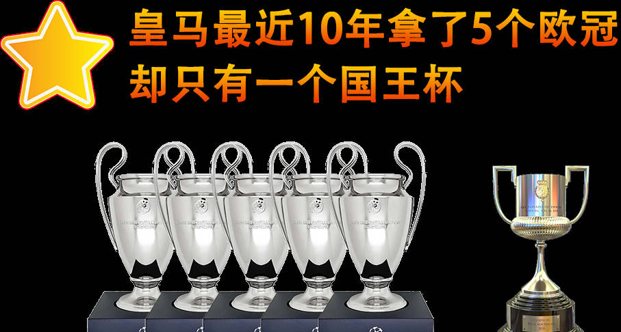 国际比赛日皇家马德里强势反弹——国王杯节点到来，震撼外界，纪律约束更严格的简单介绍